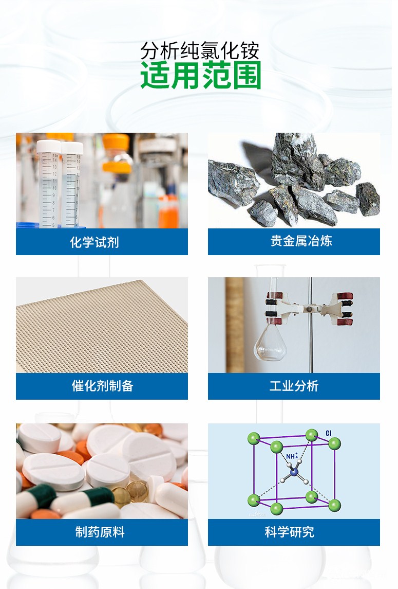 分析純氯化銨 分析純氯化銨